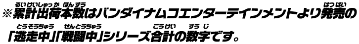 ※累計出荷本数はバンダイナムコエンターテインメントより発売の「逃走中」「戦闘中」シリーズ合計の数字です。